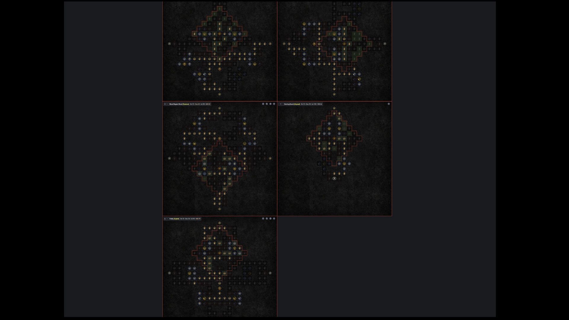 This is what your Paragon Board will likely look like (Image via Blizzard Entertainment)
